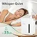 Elementum Atmos 3000 – Smart HVAC Aroma Diffuser