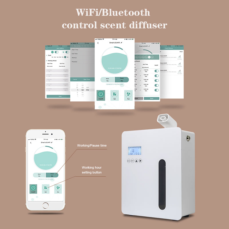 Elementum Atmos 3000 – Smart HVAC Aroma Diffuser