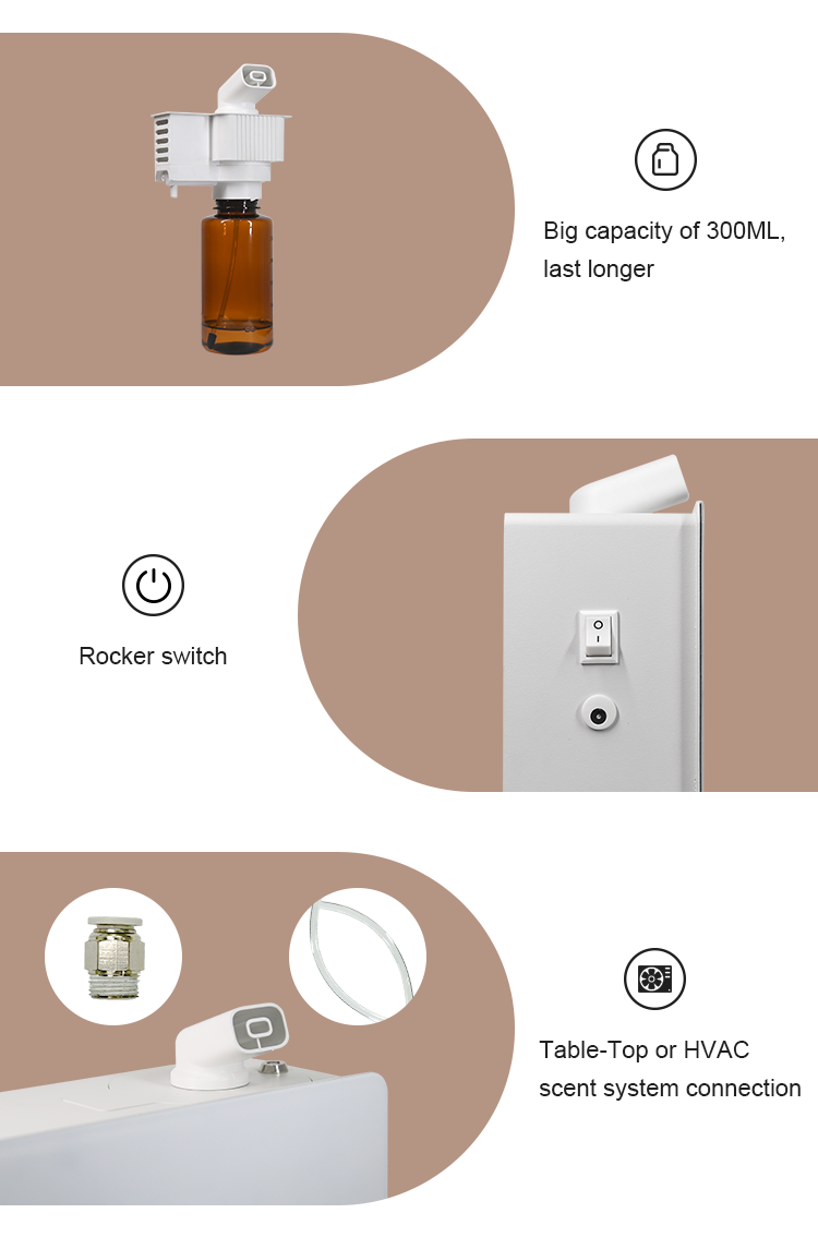 Elementum Atmos 3000 – Smart HVAC Aroma Diffuser
